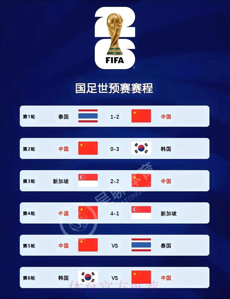 2026世界杯比分在线入口地址