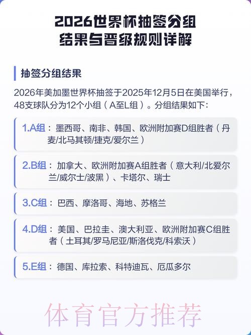 2026世界杯竞猜全流程详解