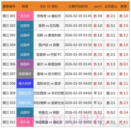 官方下载世界杯比分平台